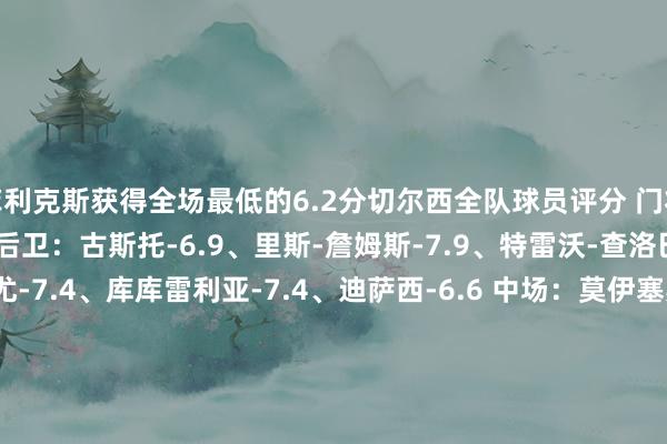 菲利克斯获得全场最低的6.2分切尔西全队球员评分 门将：罗伯特-桑切斯-6.7 后卫：古斯托-6.9、里斯-詹姆斯-7.9、特雷沃-查洛巴-8.4、阿达拉比奥尤-7.4、库库雷利亚-7.4、迪萨西-6.6 中场：莫伊塞斯-凯塞多-6.9、迪尤斯伯里-霍尔-7.2、帕尔默-7.2 时尚：泰里克-乔治-6.5、桑乔-6.7、尼古拉-雅克松-6.7、菲利克斯-6.2、马杜埃凯-7.3、佩德罗-内托-6.