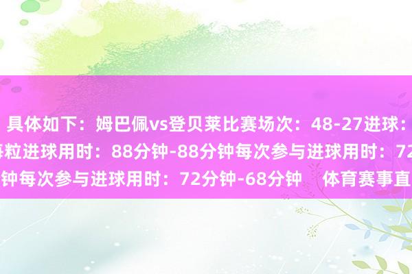 具体如下:姆巴佩vs登贝莱比赛场次:48-27进球:44-21助攻:10-6每粒进球用时:88分钟-88分钟每次参与进球用时:72分钟-68分钟 体育赛事直播