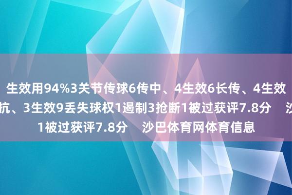 生效用94%3关节传球6传中、4生效6长传、4生效1创造首要契机5顽抗、3生效9丢失球权1遏制3抢断1被过获评7.8分    沙巴体育网体育信息