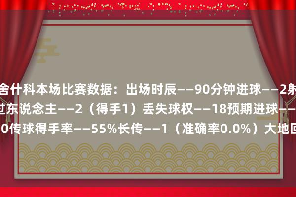 舍什科本场比赛数据:出场时辰——90分钟进球——2射门——8(射正7)尝试过东说念主——2(得手1)丢失球权——18预期进球——0.95触球——39传球——20传球得手率——55%长传——1(准确率0.0%)大地回击——6(得手1)争顶——9(得手7)媒体评分——8.6 体育集锦